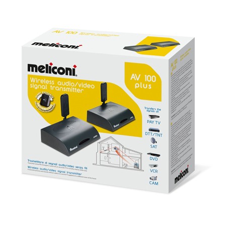 TRASMETTITORE AUDIO/VIDEO