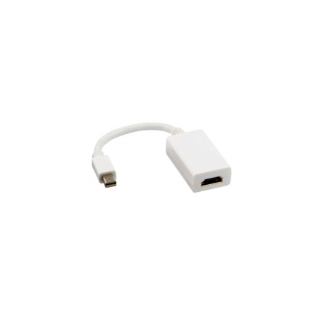 ADATTATORE MINI DISPLAYPORT A HDMI CLASSIC