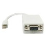ADATTATORE MINI DVI- PRESA VGA