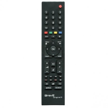 TELECOMANDO TV PER GRUNDIG