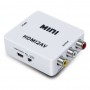 CONVERTITORE DA HDMI AD AV