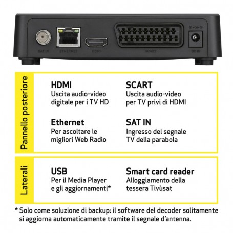 RICEVITORE SATELLITARE TV SAT HD