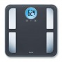BILANCIA PESA PERSONE DIGITALE 180KG MAX