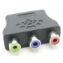 ADATTATORE DA VGA A RCA