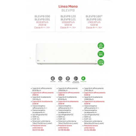 CONDIZIONATORE 12000BTU INVERTER CLASSE A++/A+ R32