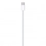 CAVO DATI DA USB-C A USB-C 60WATT 1MT
