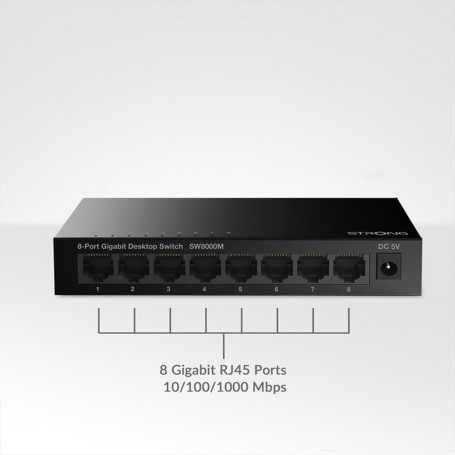 SWITCH 8 PORTE 10/100/1000MBPS IN METALLO