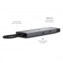 HUB 5IN1 MULTIPORTA 2USB-A/2USB-C/HDMI