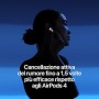 AIRPODS 5GEN CON CUSTODIA DI RICARICA USB-C