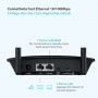MODEM ROUTER WIFI + 4G LTE 300N