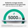 SAMSUNG GALAXY A35 5G 256GB ROM 8GB RAM ITA GIALLO
